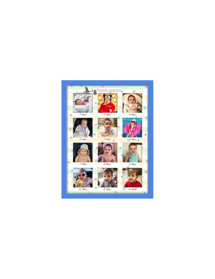 ESSENTIAL BABY MULTIFOTO 30x40 CENTIMETRI CELESTE