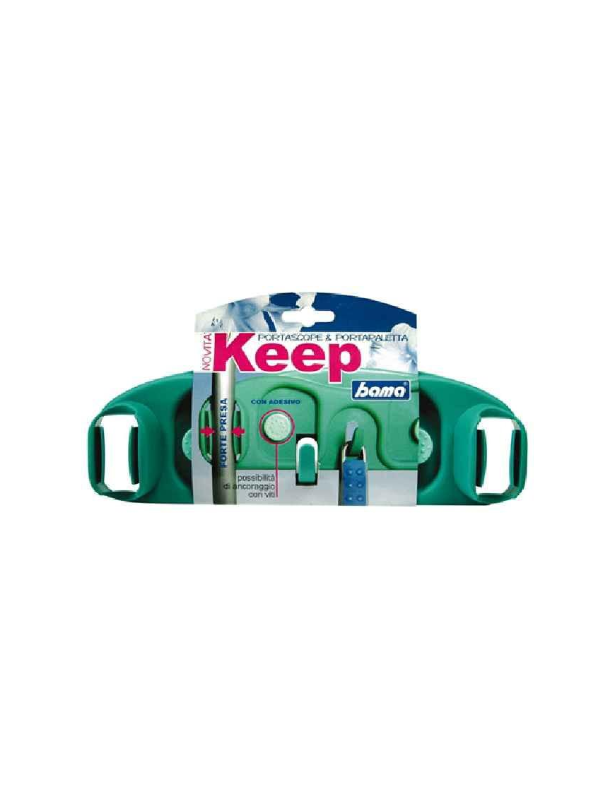 KEEP APPENDISCOPE