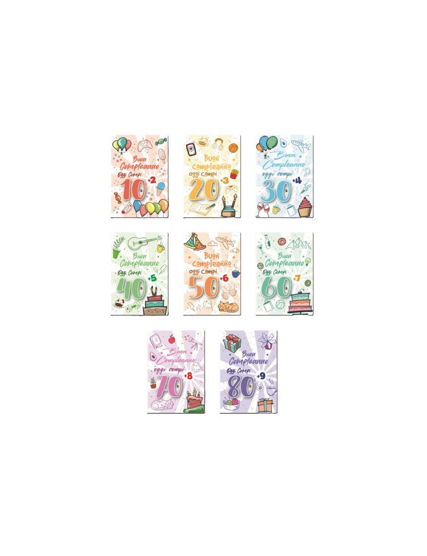 HAPPY BIRTHDAY CARDS 10-80 YEARS