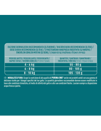 PURINA ONE BIFENSIS 1.5kg STERILCAT SALMON