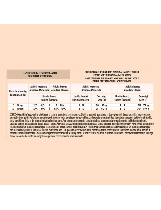 PURINA ONE UMIDO 4x85gr ACTIVE MANZO