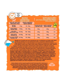 FRISKIES BALANCE 1,5kg POLLO E MANZO