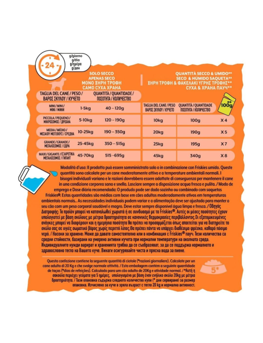 FRISKIES BALANCE 1,5kg POLLO E MANZO