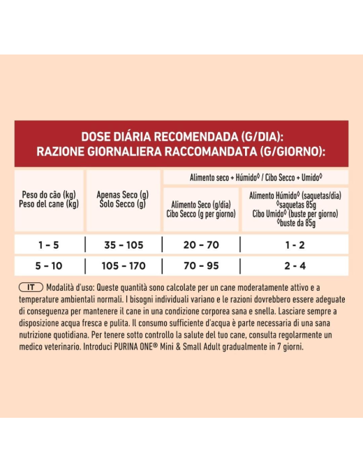 PURINA ONE MINI 800gr ADULT MANZO E RISO