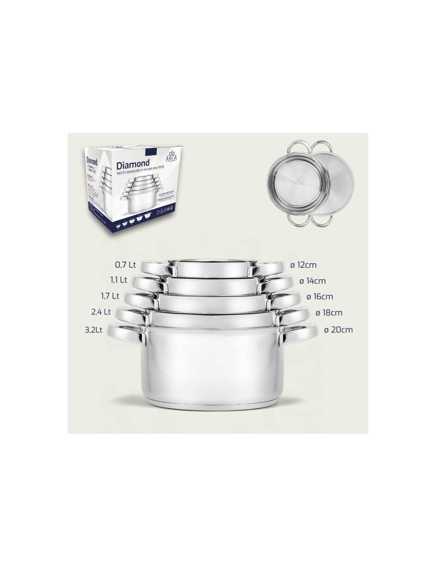 DIAMOND 2-HANDLE CASSEROLE 5 pieces