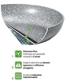 LINEA MADAME PETRAVERA TEGAME DIAMETRO 32cm INDUZIONE