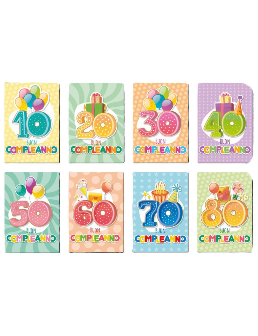Happy Birthday Cards for 10-80 Year Olds